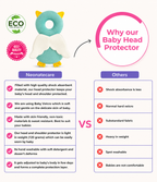 Baby Head Protection Pillow